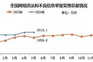 进球网2024金球奖竞争力top20：贝林姆巴佩福登前3，C罗19梅西20